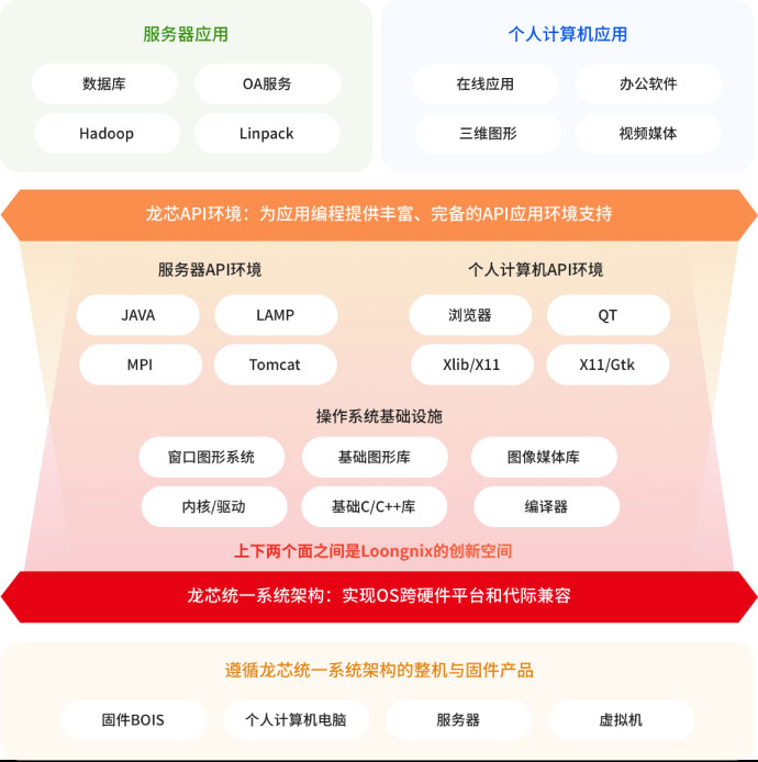 和记游戏官网-不凡成就非凡,相信品牌力量