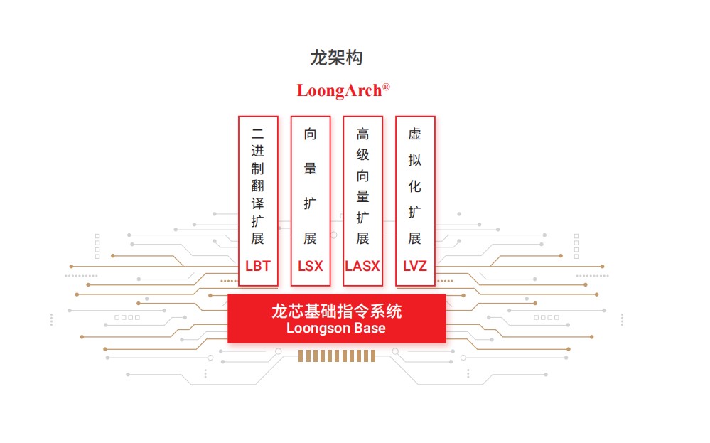 和记游戏官网-不凡成就非凡,相信品牌力量