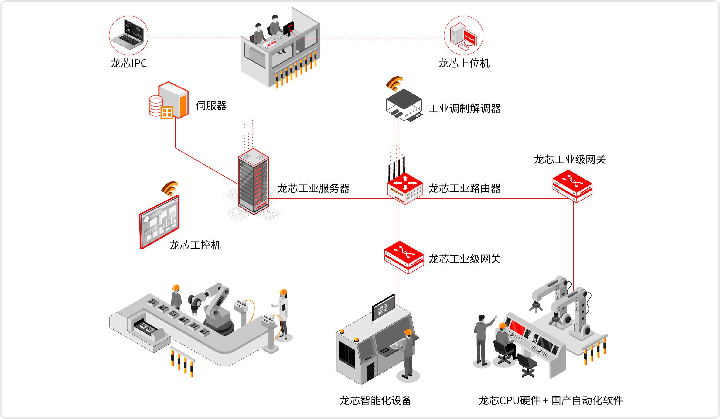 和记游戏官网-不凡成就非凡,相信品牌力量