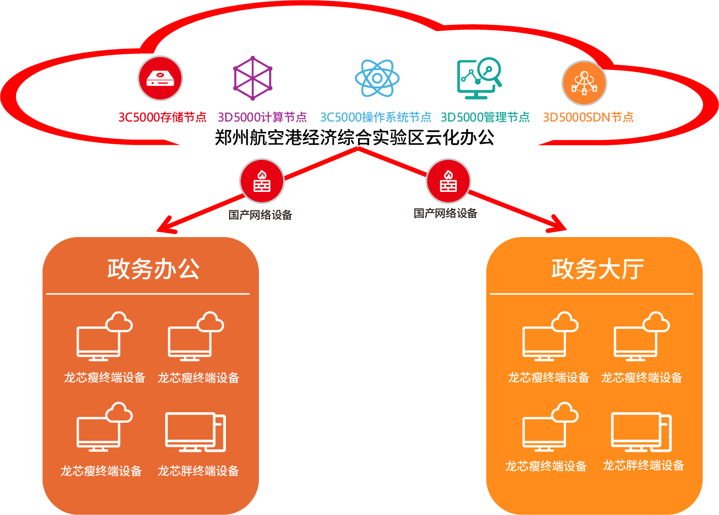 和记游戏官网-不凡成就非凡,相信品牌力量