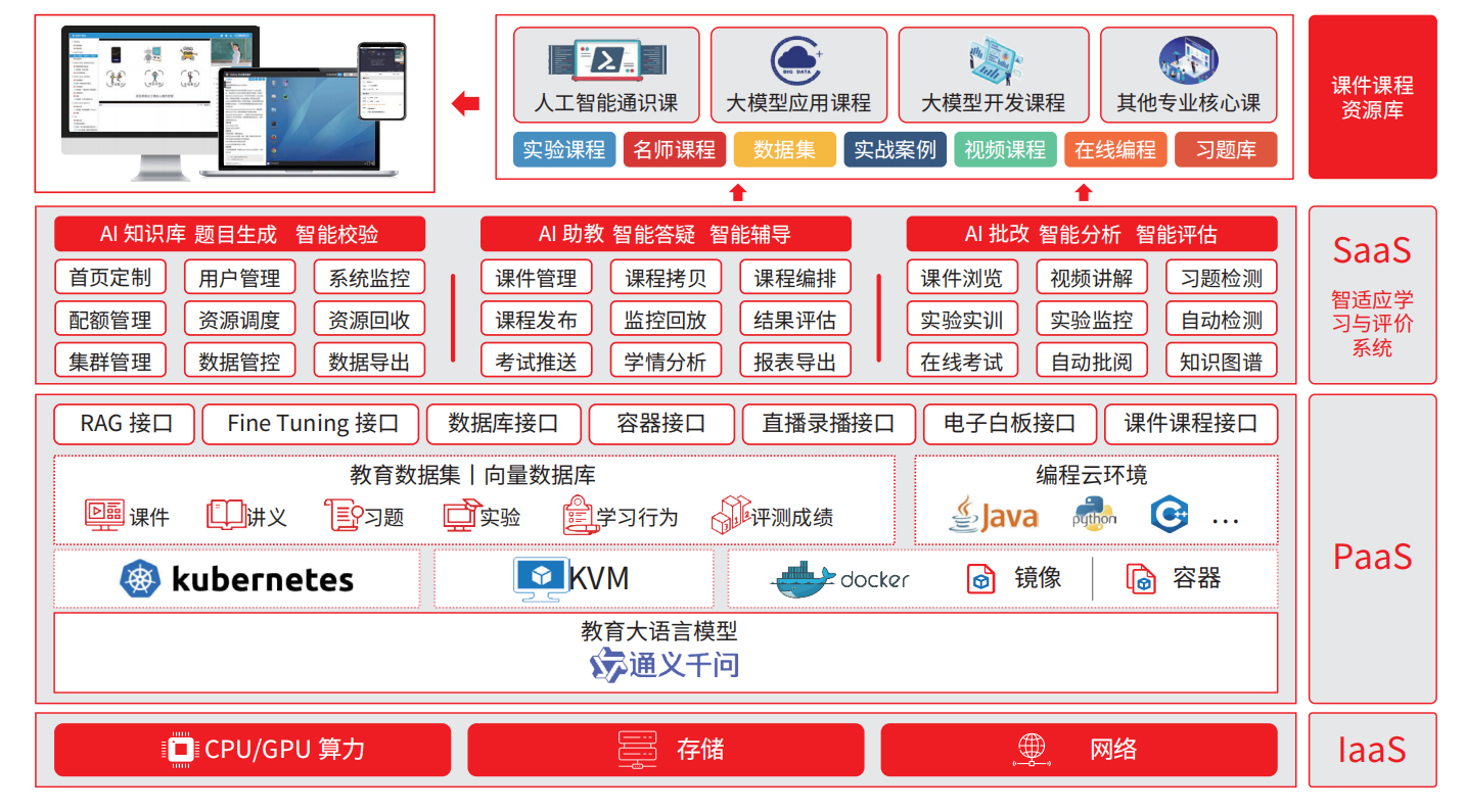 和记游戏官网-不凡成就非凡,相信品牌力量