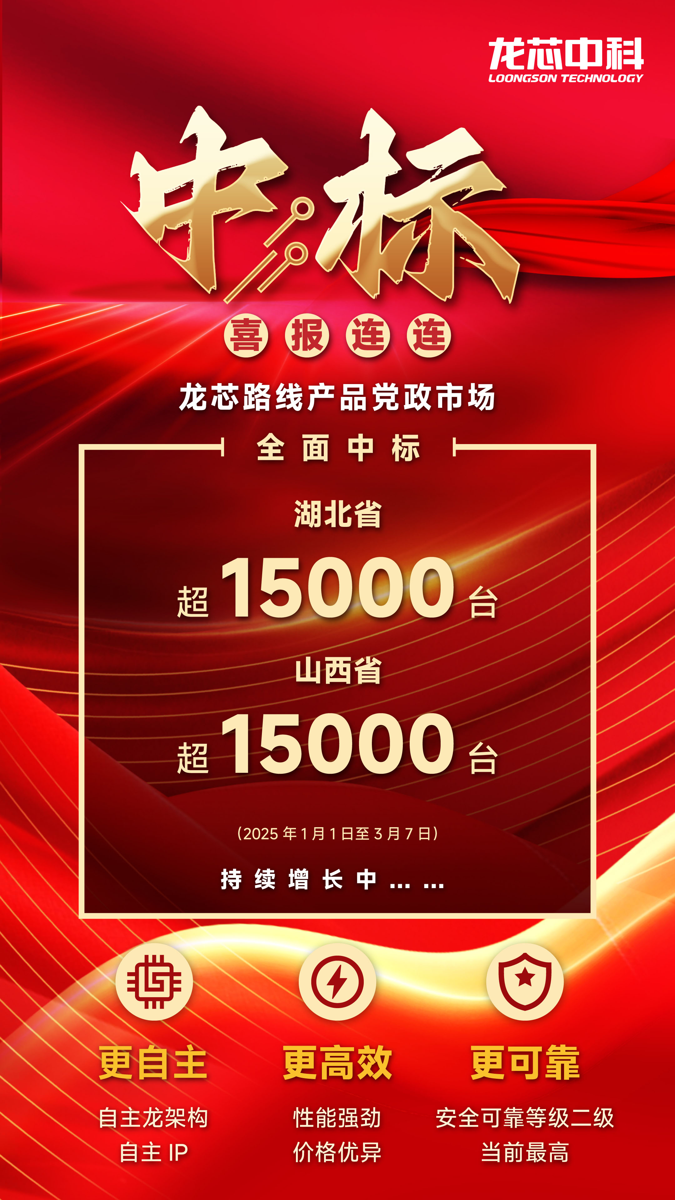 和记游戏官网-不凡成就非凡,相信品牌力量