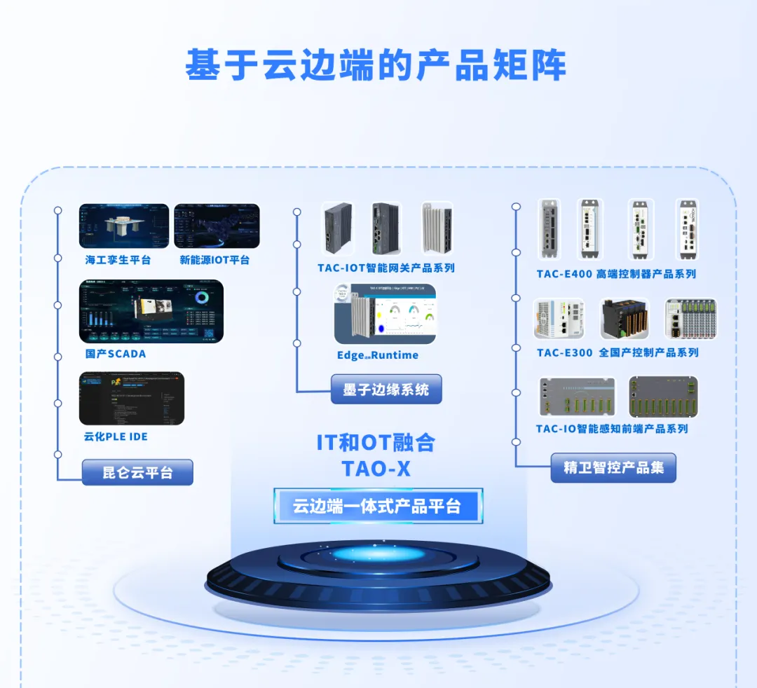 和记游戏官网-不凡成就非凡,相信品牌力量