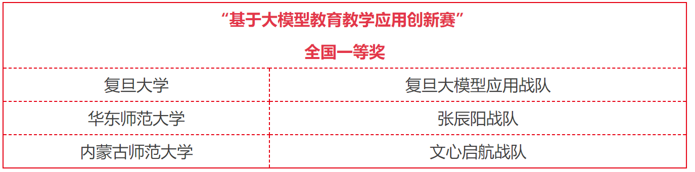 和记游戏官网-不凡成就非凡,相信品牌力量