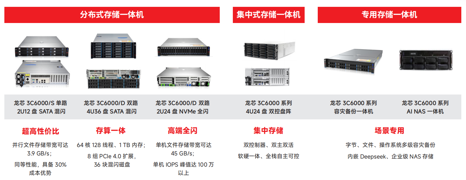 和记游戏官网-不凡成就非凡,相信品牌力量