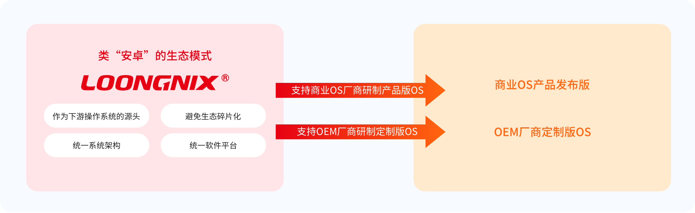 3bcd90d246d4f0830b86b2d7cfd64776613b2e9ed3a5b 和记游戏官网-不凡成就非凡,相信品牌力量