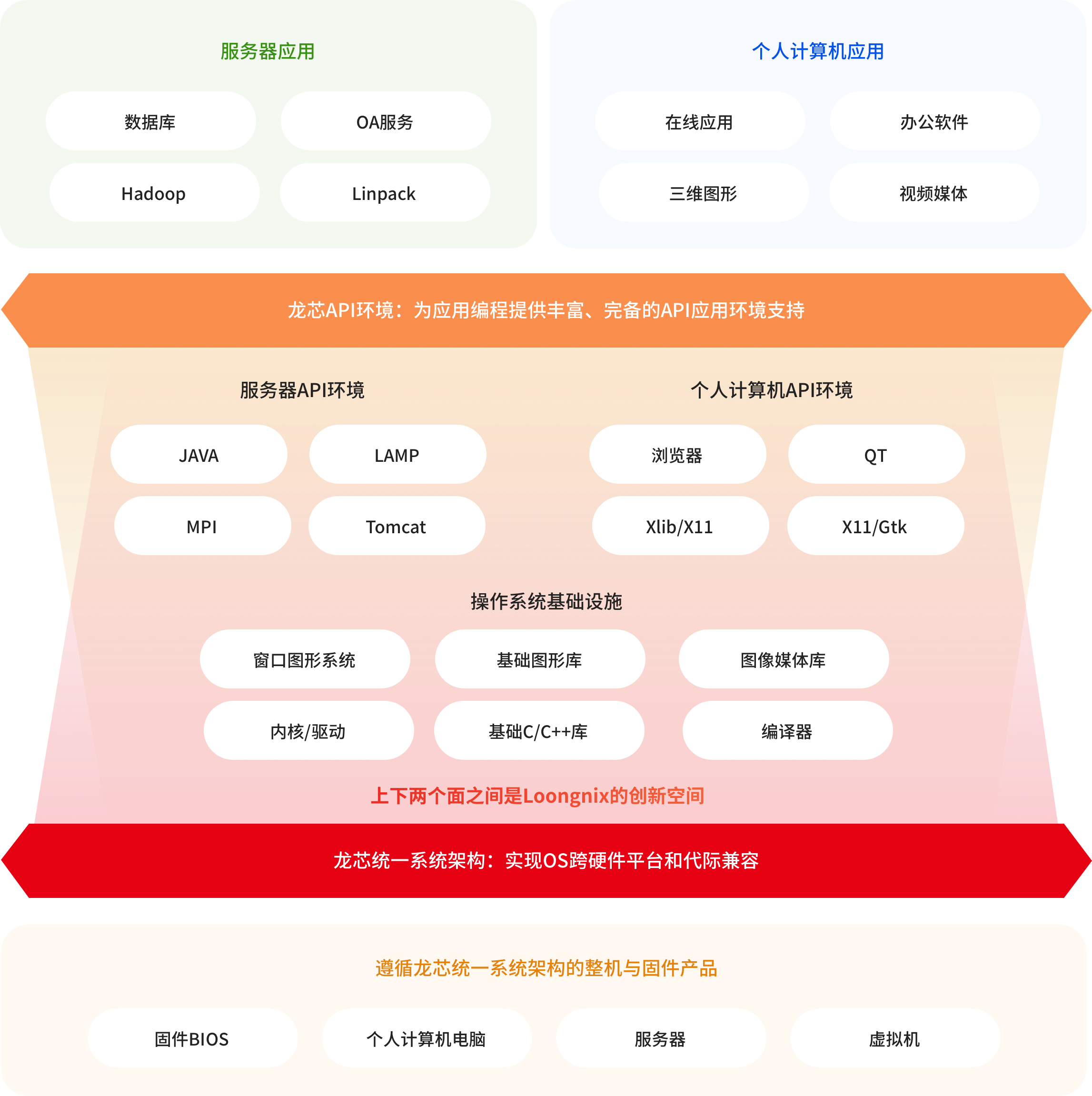 和记游戏官网-不凡成就非凡,相信品牌力量